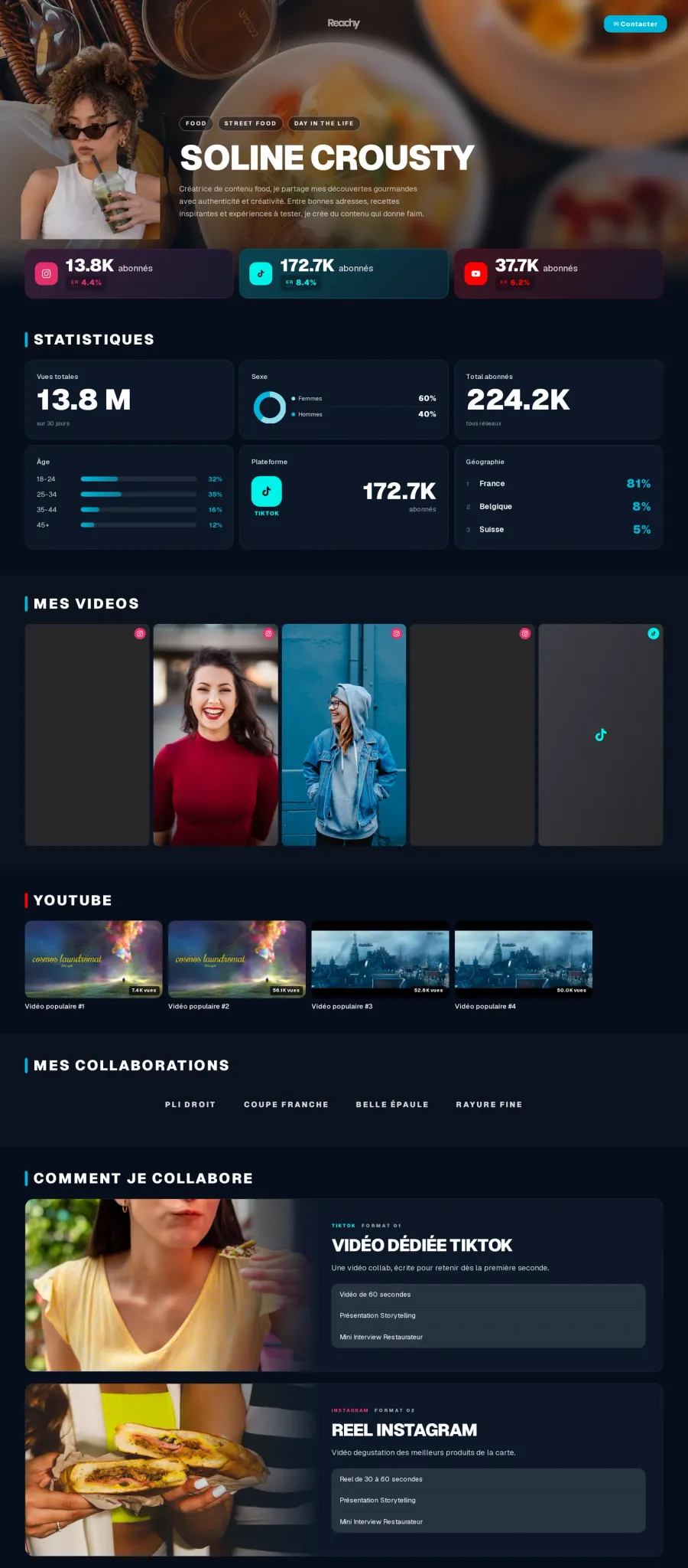 Le kit média de Soline Crousty · photo, niches, bio et statistiques certifiées sur une seule page.